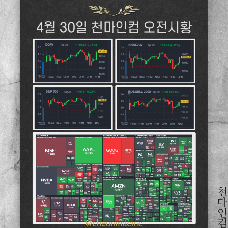  2024-04-30 (화) 천마인컴 오전시황