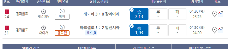 프로토 4/29 월욜 2경기는 깔끔하게 적중 프로토 4/29 월욜 2경기는 깔끔하게 적중