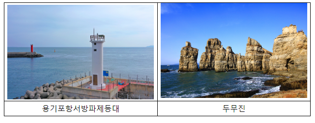 5월의 수산물, 어촌여행지, 해양생물, 등대, 무인도서 선정 5월의 수산물, 어촌여행지, 해양생물, 등대, 무인도서 선정