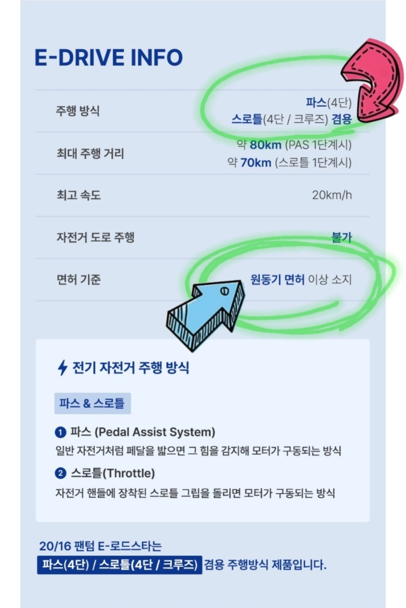전기자전거 면허증 /스쿠터 40cc 면허증/ 원동기 면허 125cc이하 /오토바이 40cc 면허증