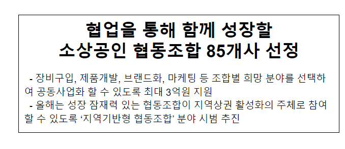 협업을 통해 함께 성장할 소상공인 협동조합 85개사 선정 협업을 통해 함께 성장할 소상공인 협동조합 85개사 선정