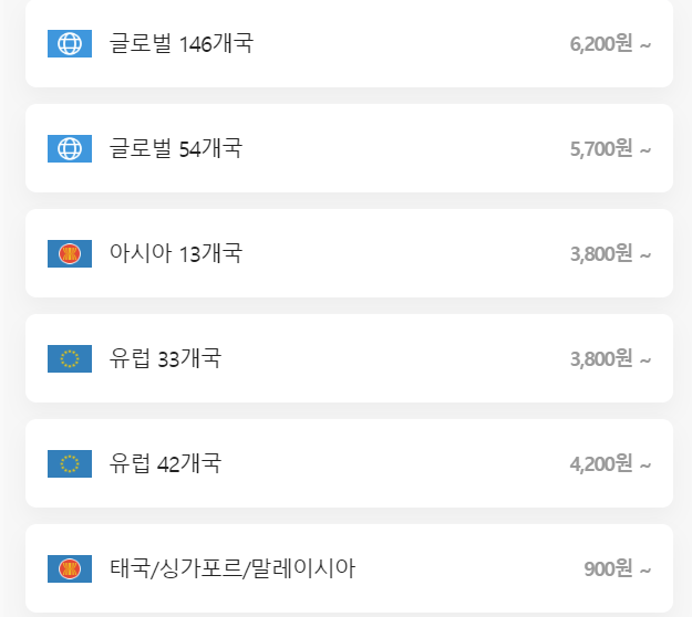  여행 필수아이템 유심 e심 이심 추천 5월 20% 할인받고 여행가기