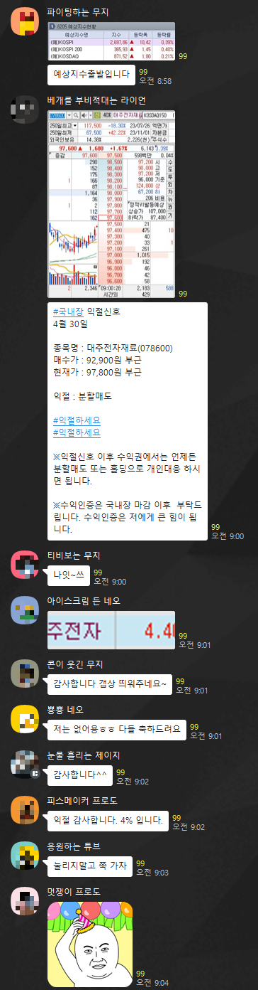  국내주식 2024-04-30 (화) 대주전자재료(078600)