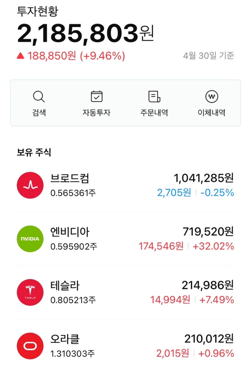 주식현황 24.04.30 : 네이버 블로그