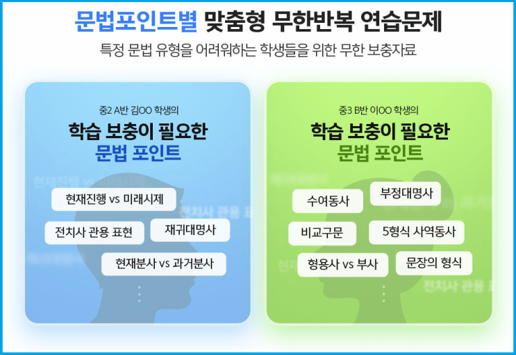  중등영어모의고사 변형 문제은행 사이트 추천!