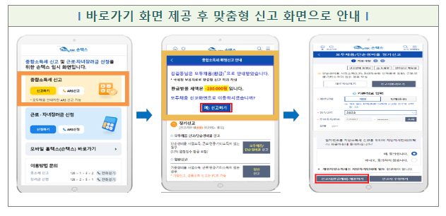 종합소득세・지방소득세 모두채움 대상자 700만 명, ARS・모바일로편리하게 신고하세요 종합소득세・지방소득세 모두채움 대상자 700만 명, ARS・모바일로편리하게 신고하세요