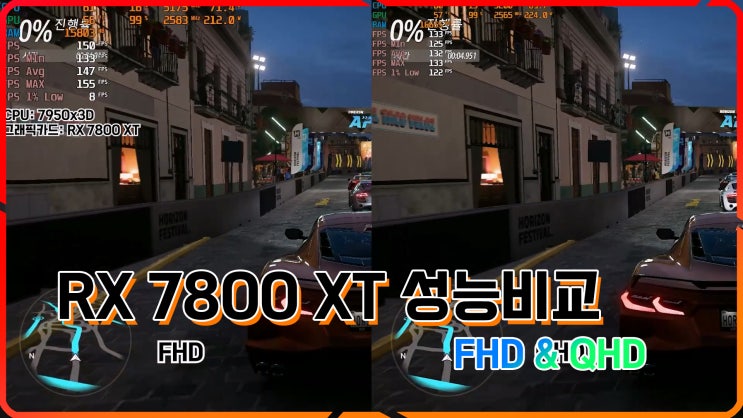  요즘은 라데온이 대세? 라데온 RX 7800 XT FHD, QHD 성능 비교