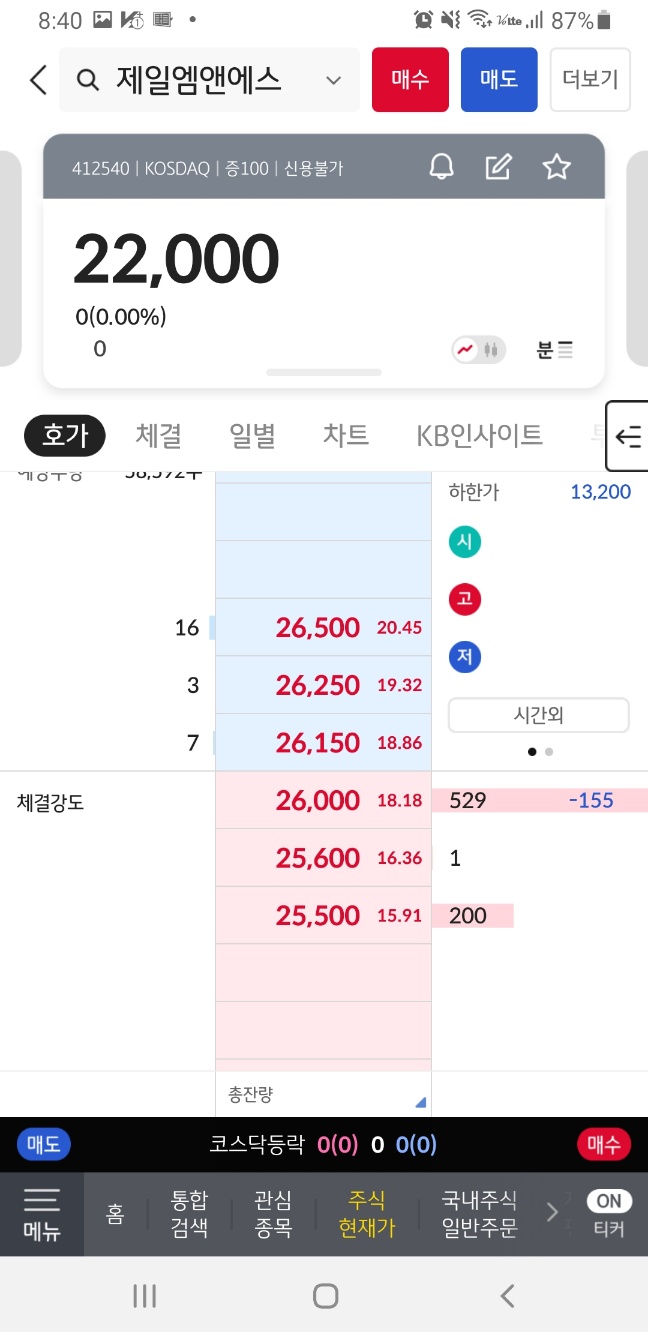 제일엠앤에스 공모주 매도하기 제일엠앤에스 공모주 매도하기