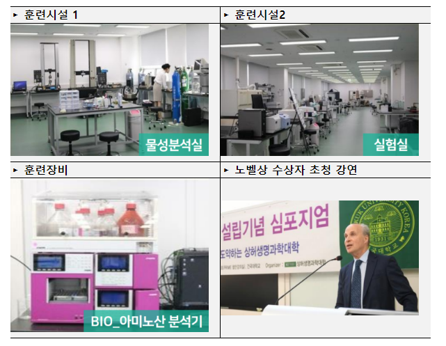 첨단분야 청년 인재 양성! “K-디지털 트레이닝”으로 대학이 주도한다 첨단분야 청년 인재 양성! “K-디지털 트레이닝”으로 대학이 주도한다