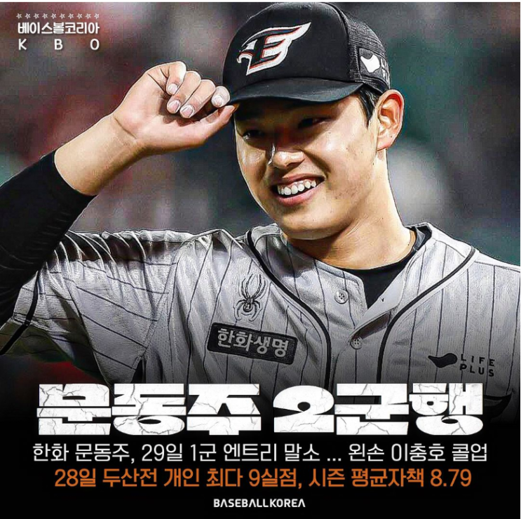 한화 이글스의 미래 "투수 <b>문동주</b>" 근황