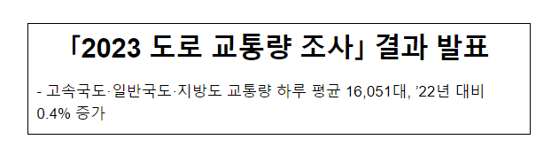 「2023 도로 교통량 조사」 결과 발표 「2023 도로 교통량 조사」 결과 발표