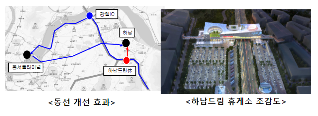 “더 안전하고 편리하며 즐거운 여행” 고속도로 휴게시설 서비스 개선 추진 “더 안전하고 편리하며 즐거운 여행” 고속도로 휴게시설 서비스 개선 추진