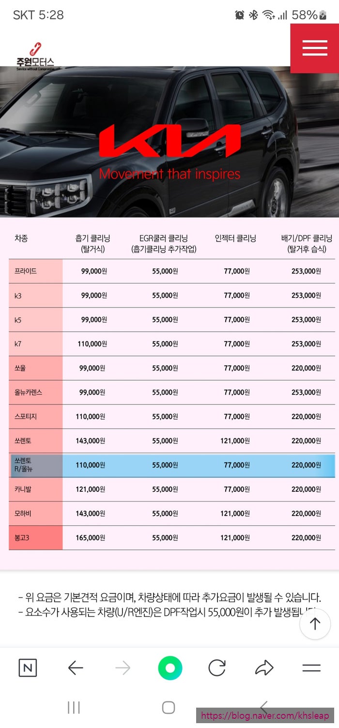 [ 올뉴쏘렌토 디젤흡기크리닝 비용 dpf크리닝 비용 ] 인천dpf크리닝