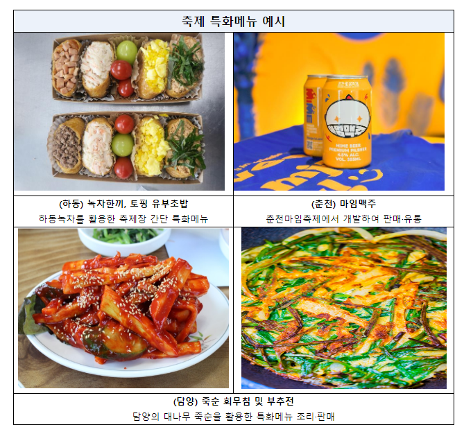 5월 문화관광축제, ‘착한가격’ 믿고 맘껏 즐기세요 5월 문화관광축제, ‘착한가격’ 믿고 맘껏 즐기세요