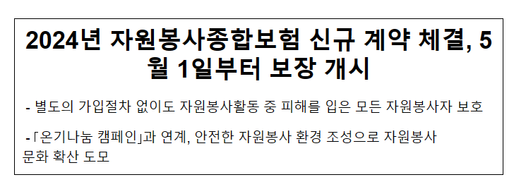 2024년 자원봉사종합보험 신규 계약 체결, 5월 1일부터 보장 개시 2024년 자원봉사종합보험 신규 계약 체결, 5월 1일부터 보장 개시