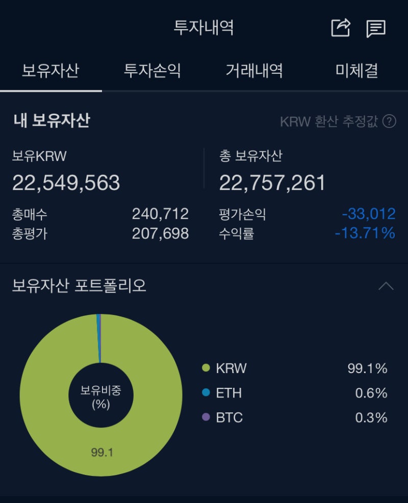 삼가 코인의 명복을 빕니다 - 비트코인 이더리움 계좌 공개 : 네이버 블로그