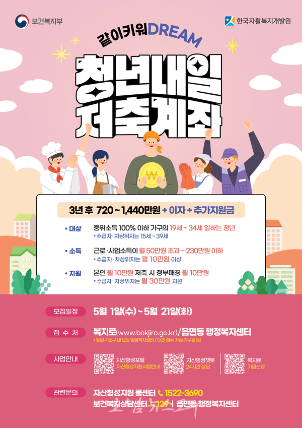  광양시 2024년 청년내일저축계좌, 5월 1일부터 신규 모집