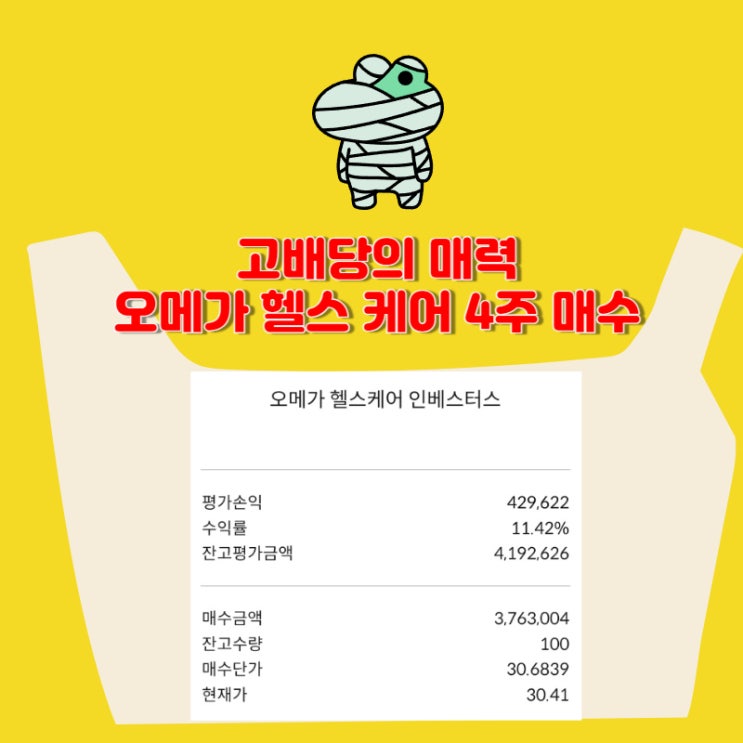 오메가 헬스케어 인베스터스 4주 매수 2024.05 [100주 보유]