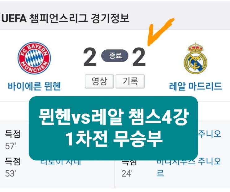뮌헨vs<b>레알</b>(<b>챔스</b><b>4강</b>)1차전,2대2무승부,페널티킥,경기영상... 