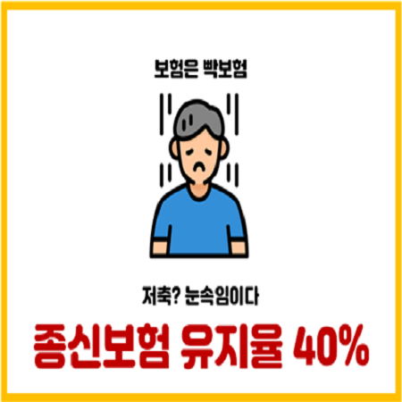  종신보험 5년차 보험계약 유지율  40%미만 필요성 제로
