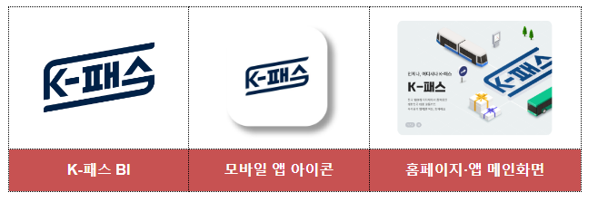 K-패스 공식 모바일 어플리케이션 설치 필요 K-패스 공식 모바일 어플리케이션 설치 필요
