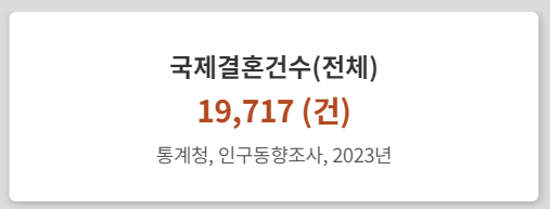 <b>류시원</b>, 커맨더지코, 조서은, 99년생 나이, 연상, <b>연하</b>