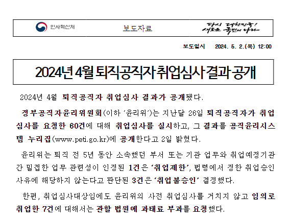 (취업심사과) 2024년 4월 퇴직공직자 취업심사 결과 공개 (취업심사과) 2024년 4월 퇴직공직자 취업심사 결과 공개