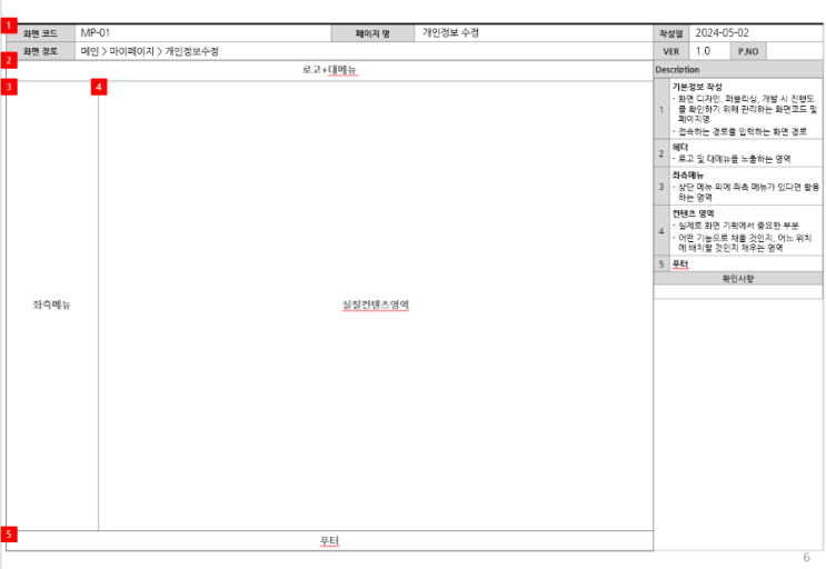  서비스기획을 위한 화면설계서 작성하기