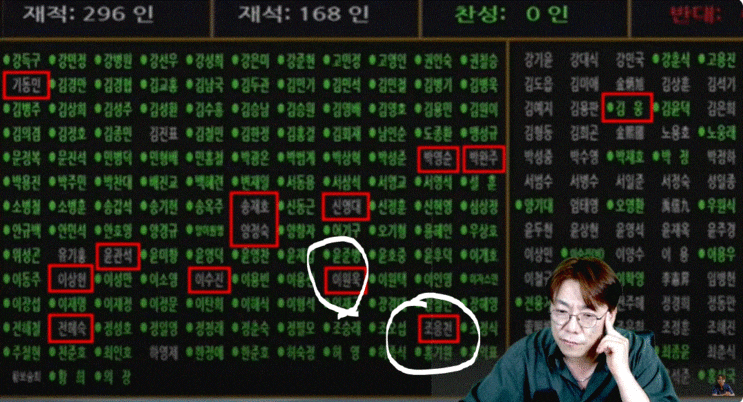 윤석열 정권이 무너지고 있다. (feat.<b>채상병 특검법 통과</b>)