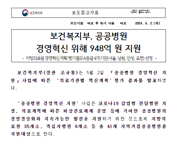 보건복지부, 공공병원 경영혁신 위해 948억 원 지원 보건복지부, 공공병원 경영혁신 위해 948억 원 지원