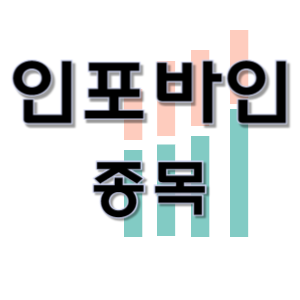 인포바인 - 휴대폰 인증 종목 주가 차트 정리