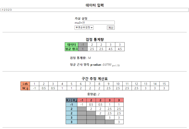  비모수 검정 통계량 계산기 Nonparametric calculator
