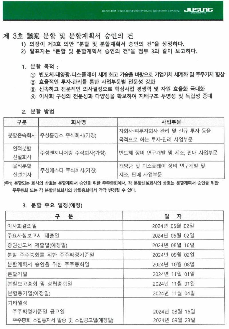 주성엔지니어링 분할상장 : 네이버 블로그
