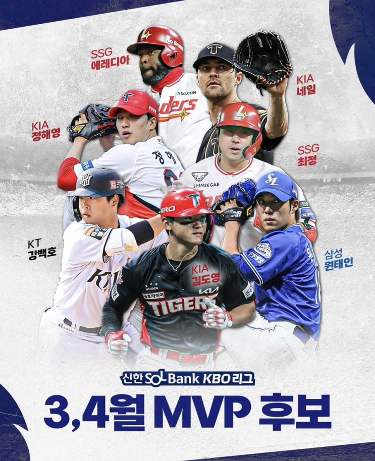 [야구 정보] 2024 KBO 3월, <b>4월</b> 월간 <b>MVP 후보</b>, 투표방법... 