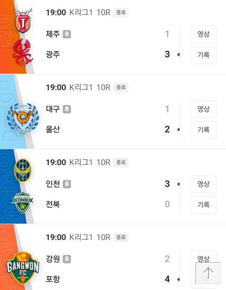 10R <b>경기결과</b>리뷰(#제주<b>광주</b>#대구울산#인천전북#강원<b>포항</b>)