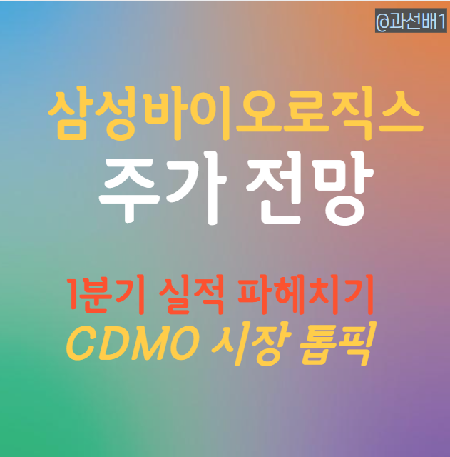  삼성바이오로직스 주가 매력적 구간일까? (ft. 1분기 실적 발표)