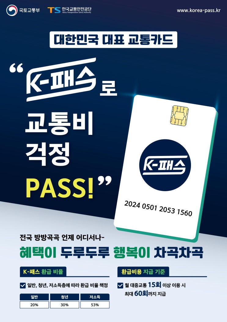  교통비 최대 절반 환급되는 K패스 교통카드 : 신청부터 혜택까지 모두 알려드립니다!