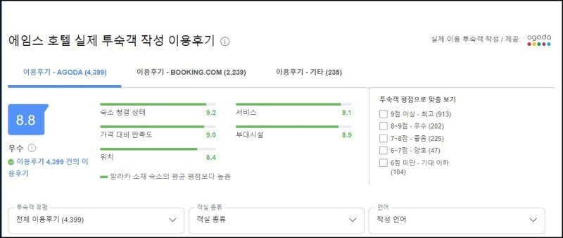 말레이시아 티아라말라카CC 답사 후기(AKCC,오나CC 81홀코스) : 네이버 블로그