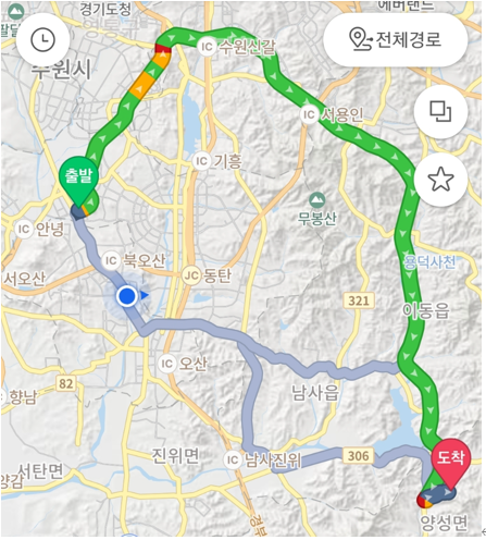  사업용토지 판정시 재촌요건과 자경요건이란?