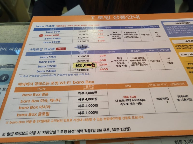 인천공항 sk텔레콤 위치, 해외여행 T 로밍 하는방법 가족로밍으로 저렴한 이용요금으로 신청....
