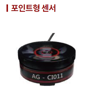  포인트형 센서 누액감지기 AG-CI011