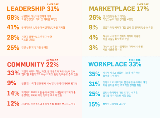 부산서 <b>조국</b>혁신당 <b>워크숍</b>, 노력을 통한 역량 강화