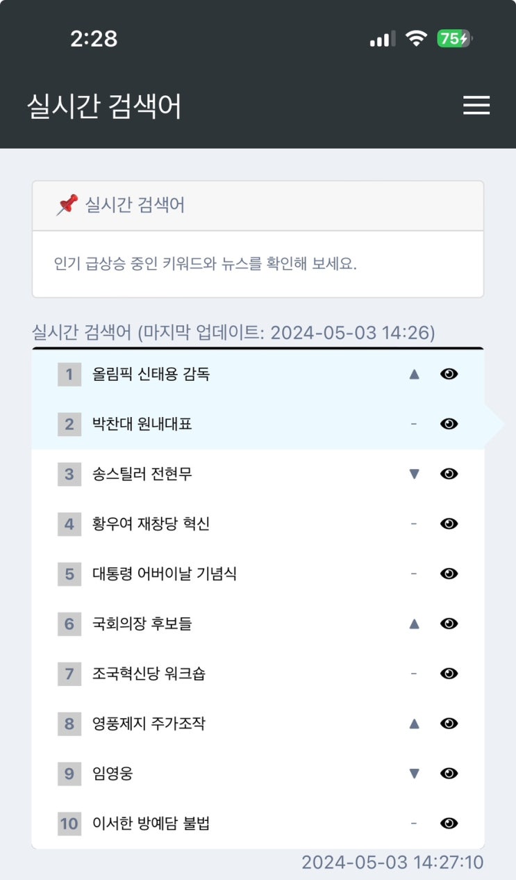 올림픽 신태용 감독이 왜 인기검색어 순위에 있는지 한번... 
