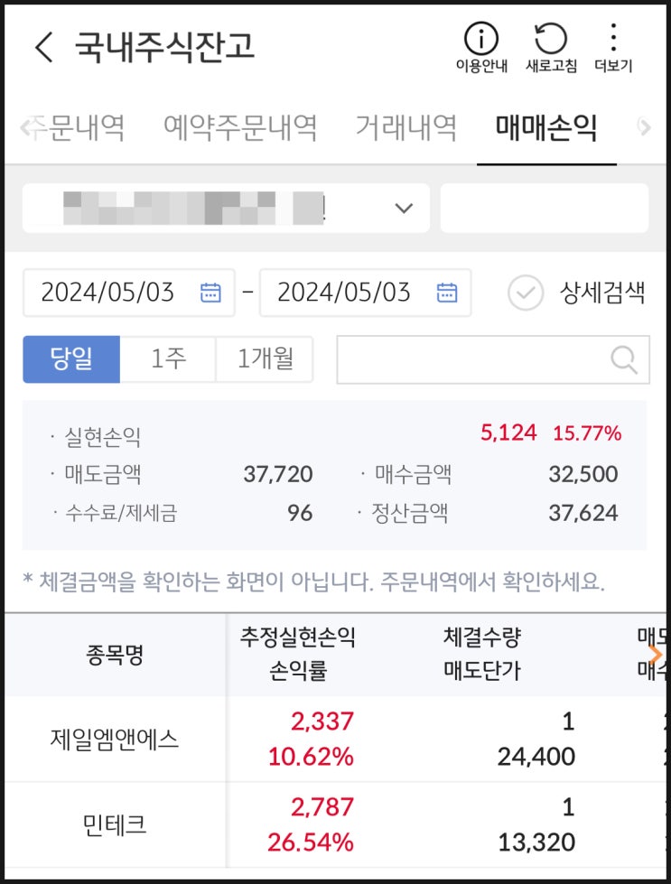  자녀 계좌 제일엠앤에스, 민테크 공모주 발매도ㅠ