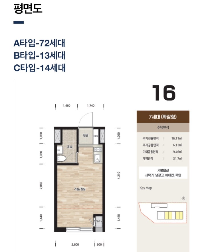  청년안심주택 신도림역 도림브라보 1세대 추가모집 공고(특별공급)
