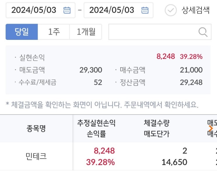 <b>민테크</b> 공모주 매도 후기