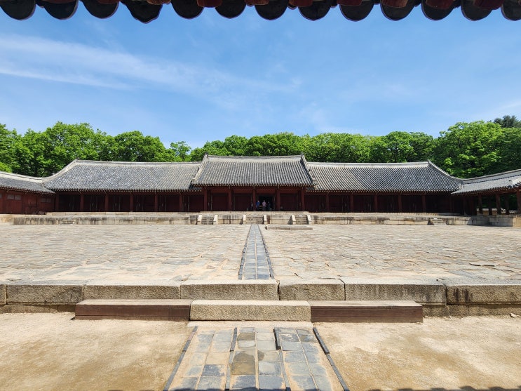  종묘(영녕전)대제 제관 봉무요령 및 홀기