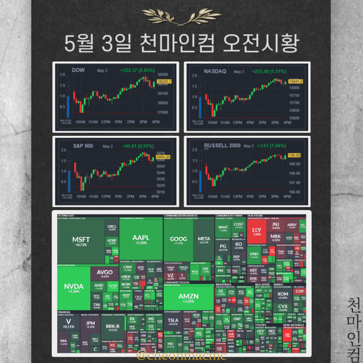  2024-05-03 (금) 천마인컴 오전시황