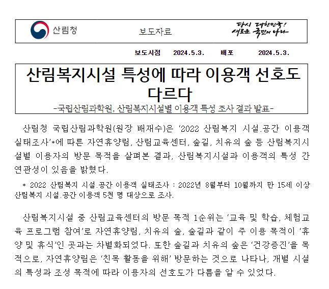 산림복지시설 특성에 따라 이용객 선호도 다르다 산림복지시설 특성에 따라 이용객 선호도 다르다