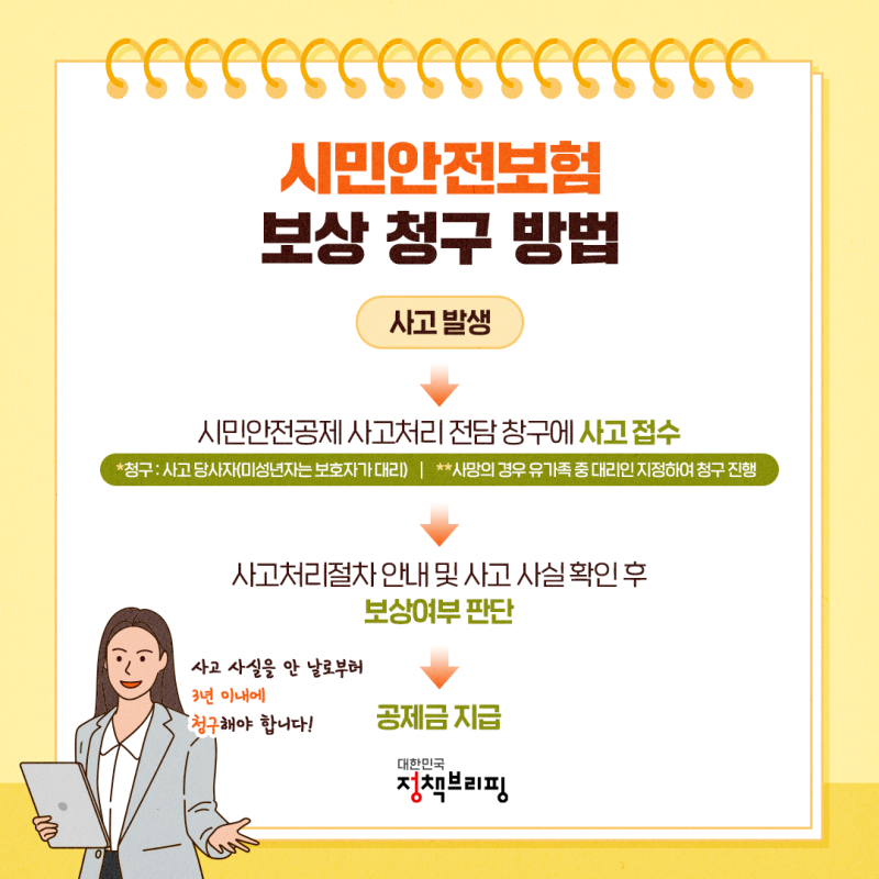 우리 동네 무료 보험 '시민안전보험', 나만 몰랐어?! : 네이버 블로그